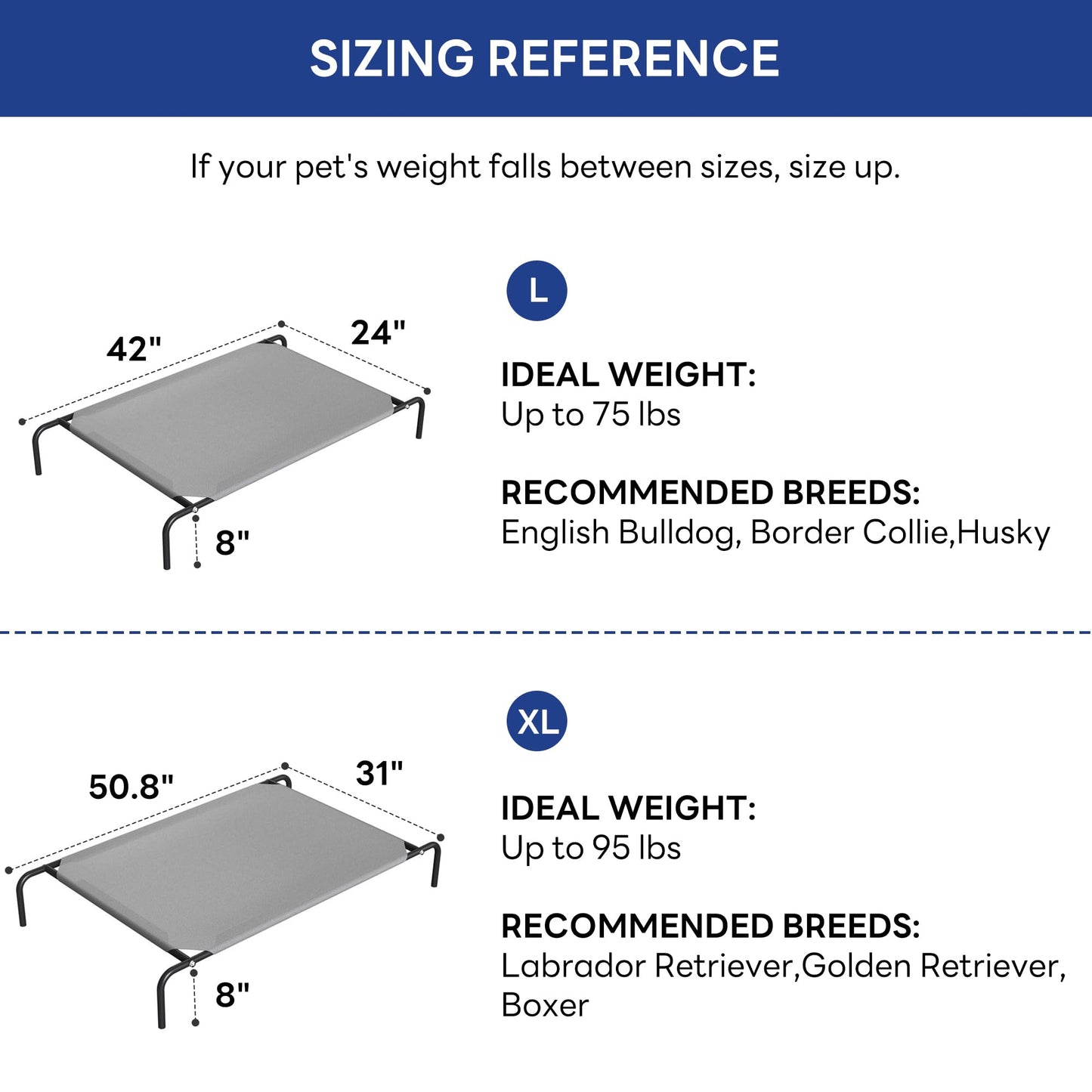 Elevated Dog Bed for Large Dogs,Raised Dog Cots,Indoor & Outdoor Cooling Waterproof Pet Hammock with Washable Breathable Mesh,Blue 50in
